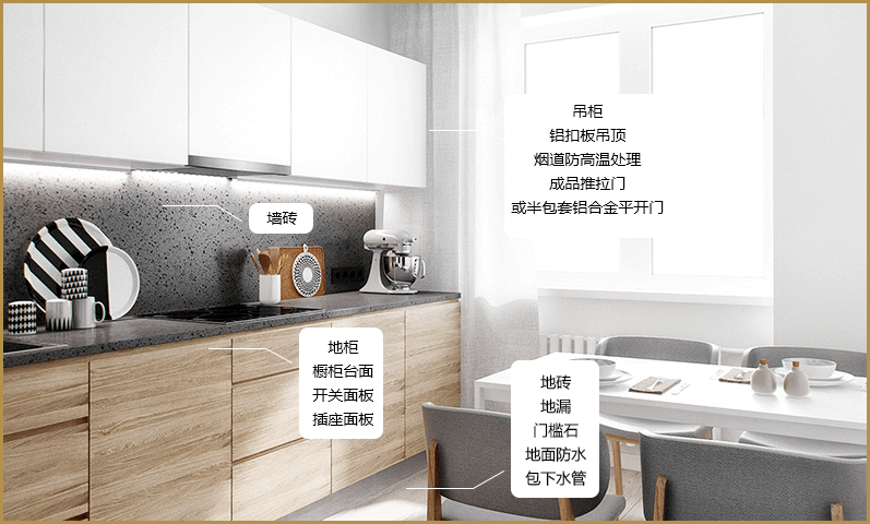 廚房綠色束裝名目 廚房裝修辦事名目