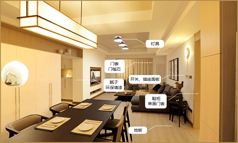 客餐廳綠色束裝名目 客餐廳裝修辦事名目