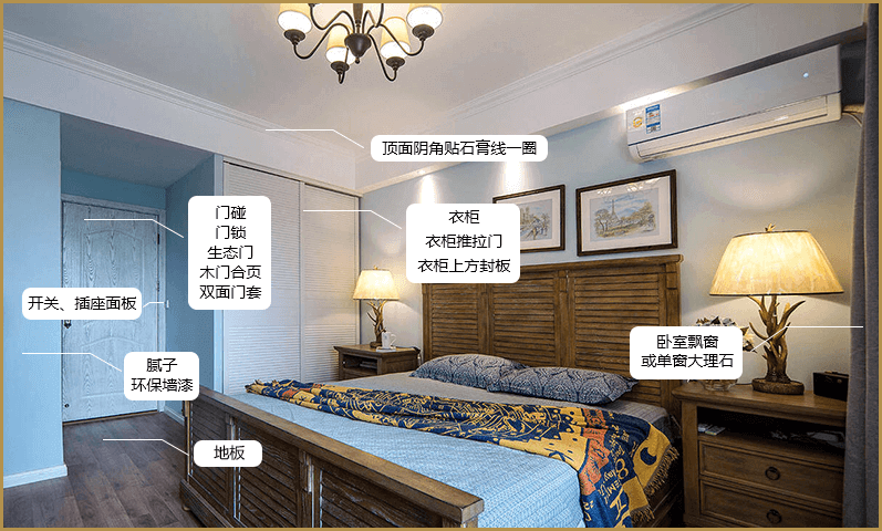 寢室綠色束裝名目 寢室裝修辦事名目