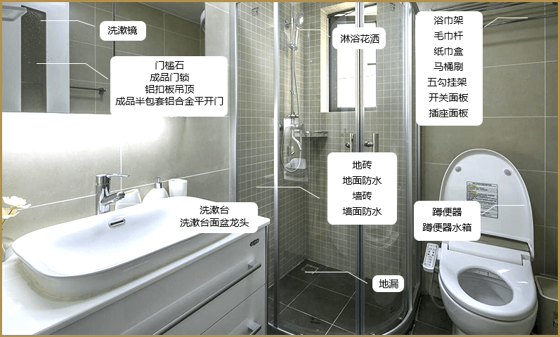 洗手間綠色束裝名目 洗手間裝修辦事名目