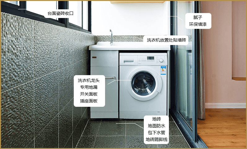 陽臺綠色束裝名目 陽臺裝修辦事名目