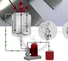 連續(xù)吸粉分散機(jī)