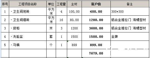 3平米洗手間裝修幾多錢？3平3平米的洗手間若何裝修？